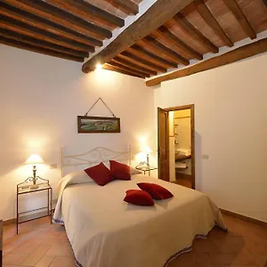 Il Palazzetto , Montepulciano Italy